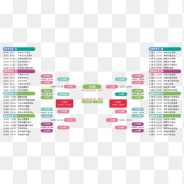 泰国素叻他,集结赛盛大,启幕,澳客体育门户,-,全球体育资讯与数据首页