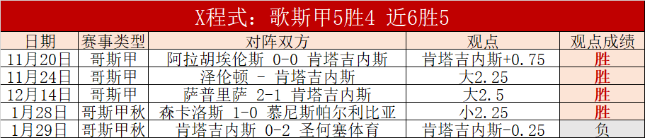 多特考虑以,万欧价格促,成雷纳转会,澳客体育门户,-,全球体育资讯与数据首页