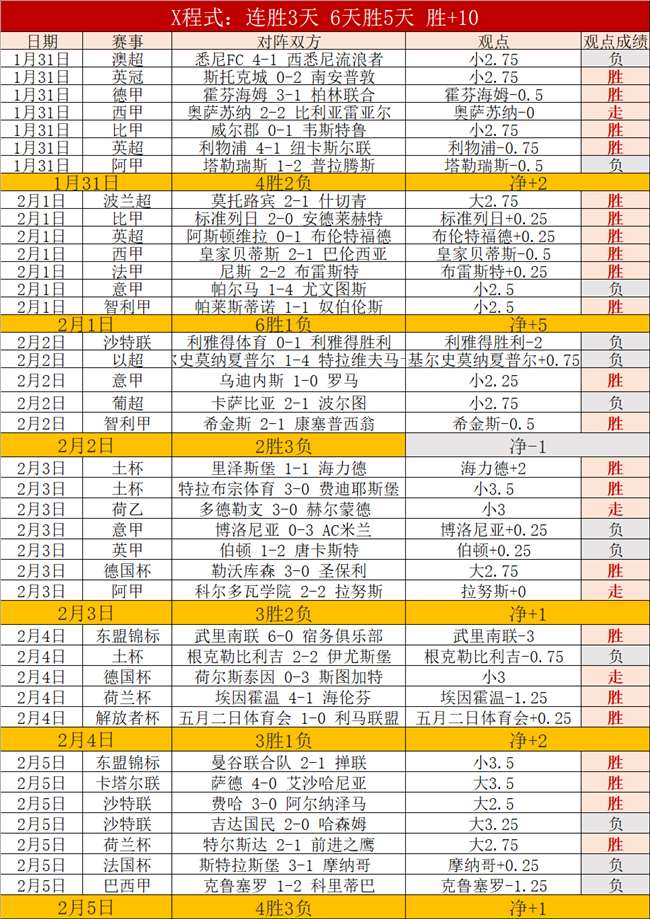 曼联今夏有,望以,万镑签下安,澳客体育门户,-,全球体育资讯与数据首页