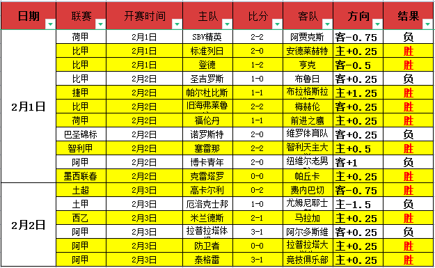 歲熱刺青訓,才俊摩爾職,業首約將於,澳客体育门户,-,全球体育资讯与数据首页