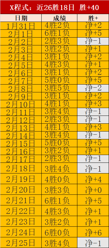 利物浦,亿欧引援维,尔茨,澳客体育门户,-,全球体育资讯与数据首页