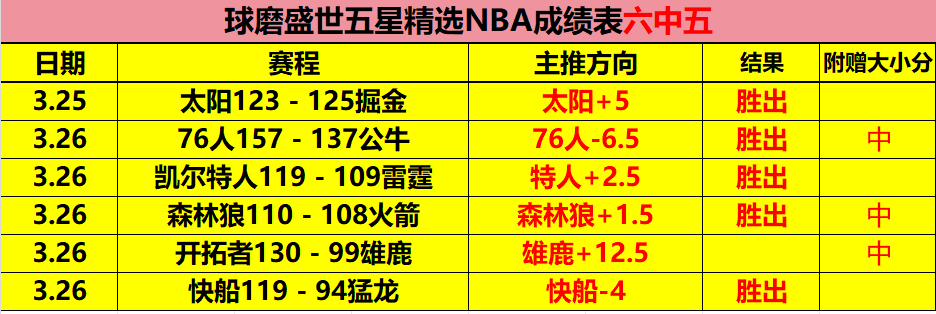 利物浦全力,追求祖比门,转会信息预,澳客体育门户,-,全球体育资讯与数据首页