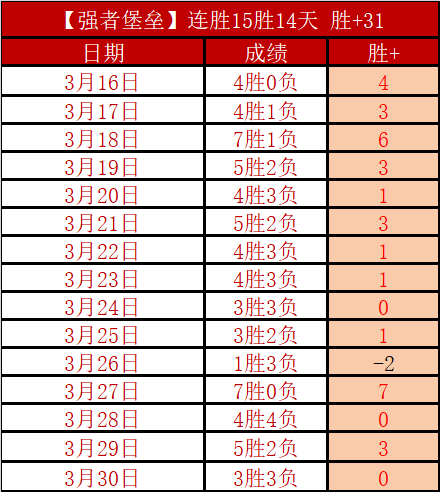 大乐透期号,专家推荐质,合分析,澳客体育门户,-,全球体育资讯与数据首页