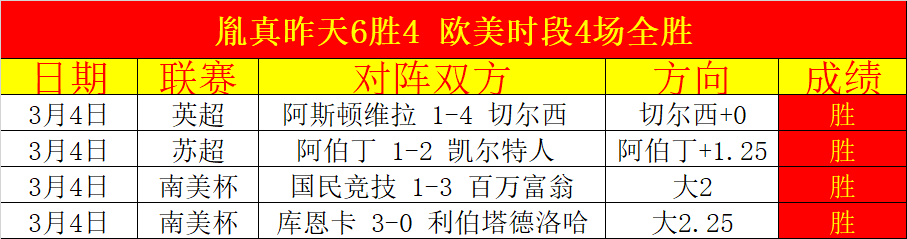大乐透期号,专家推荐,菲利普斯质,澳客体育门户,-,全球体育资讯与数据首页
