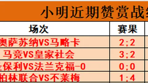 华雷斯主场战蒙特雷：专家分析期号质合推荐