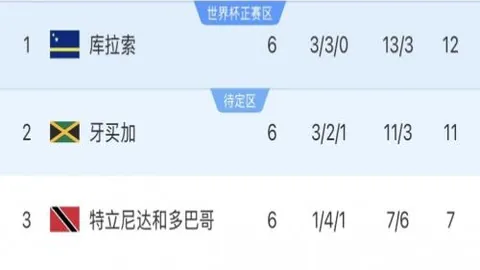 主裁赛前收到小贩赠送的冰淇淋及足球