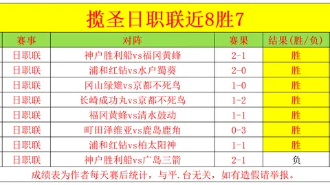 布拉格斯拉维亚捷甲不败，专家分析质合前区十码推荐